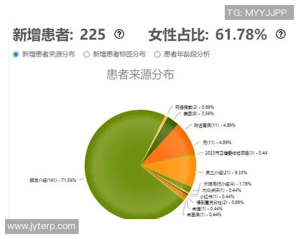 广州羽毛球队意识表现的数据分析与提升策略探讨