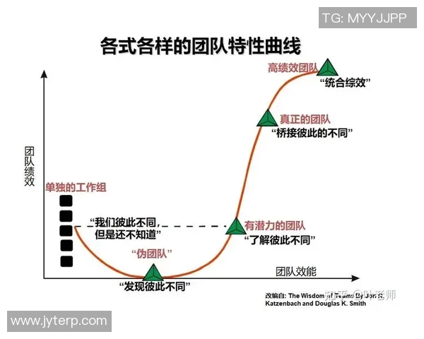 广州足球队团队协作深度解析与其他球队的对比分析