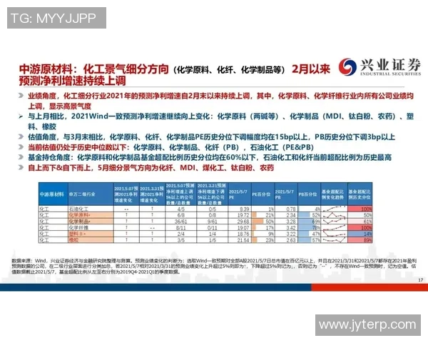 克林特卡佩拉：从年轻天才到NBA篮板王的成长之路
