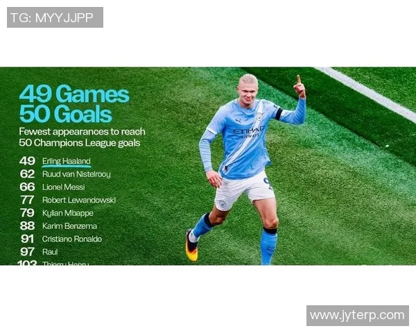 哈兰德狂揽五球曼城7-0横扫莱比锡创造欧冠新纪录