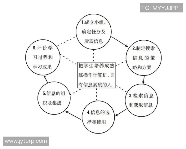 周一与周五上学的不同体验与学习效率的深度探讨