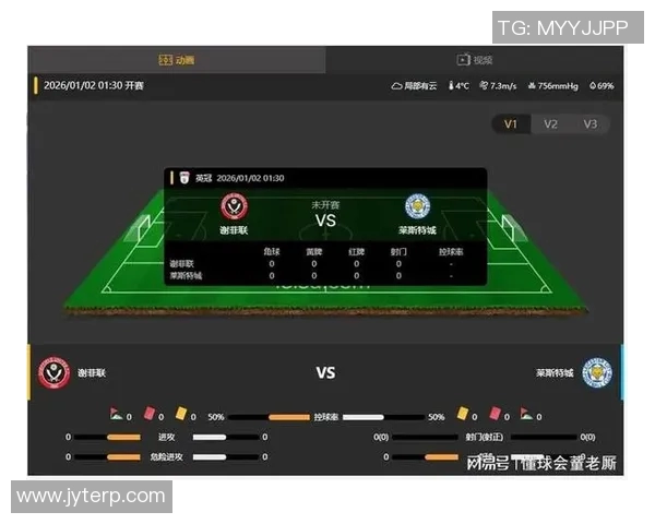 谢菲尔德联队与曼联比赛前瞻及胜负预测分析