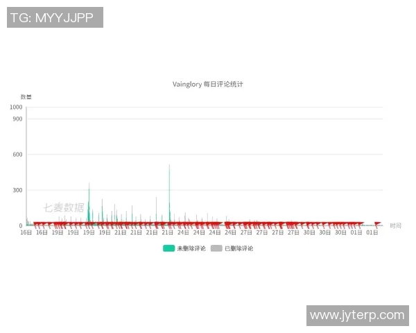 棉m与佩斯普拉的精彩对决探讨两者在时尚界的影响与未来发展趋势