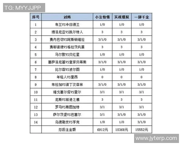 英格兰对瑞典足球赛彩票推荐分析及投注策略分享 英格兰对瑞典足球赛彩票推荐分析及投注策略分享