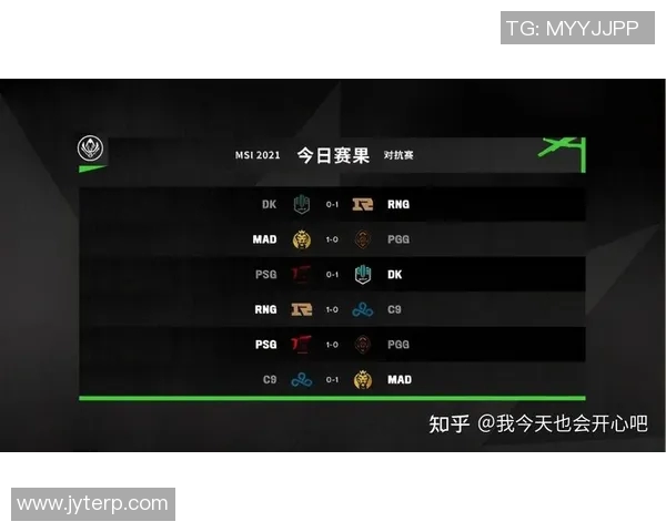 RNG战术解析:如何构建高效反击体系以逆转比赛局势 RNG战术解析:如何构建高效反击体系以逆转比赛局势