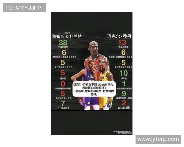 篮球界璀璨明星盘点从乔丹到詹姆斯的传奇之路与影响力解析